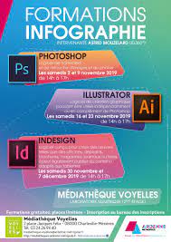 infographie formation