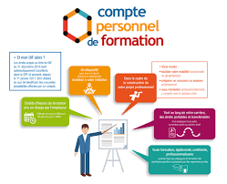 compte formation