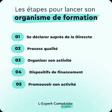 devenir organisme de formation