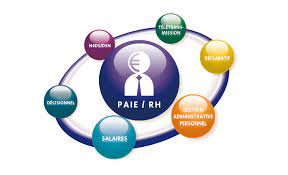 gestionnaire rh et paie