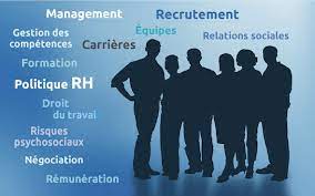 management ressources humaines