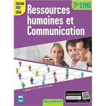 communication ressources humaines