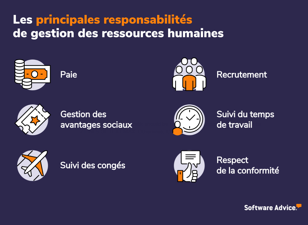 service ressources humaines