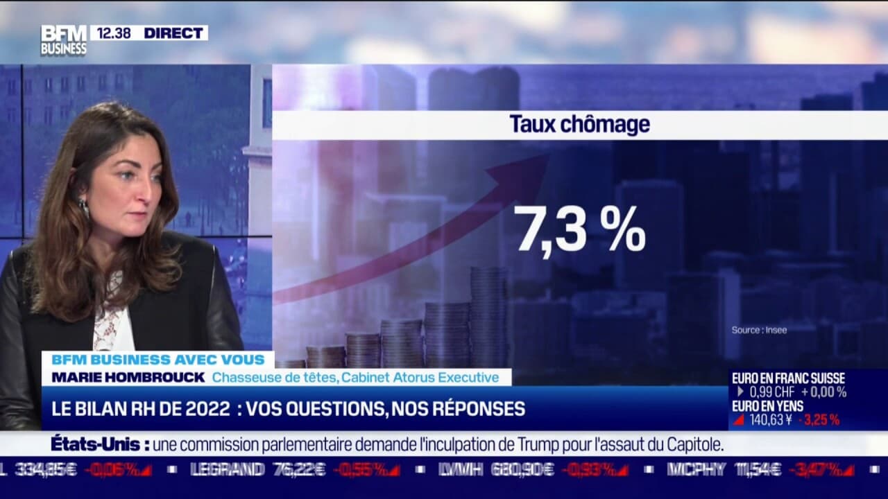 actualité ressources humaines