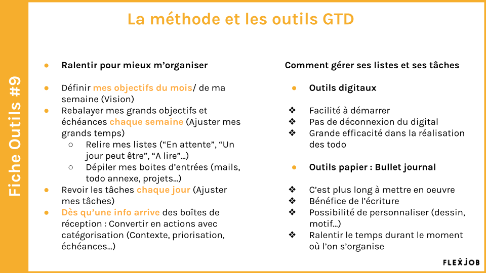 formation gestion du temps