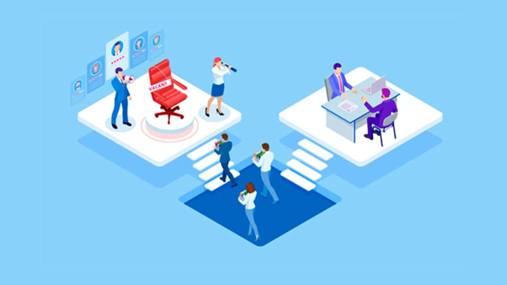 définition de ressources humaines